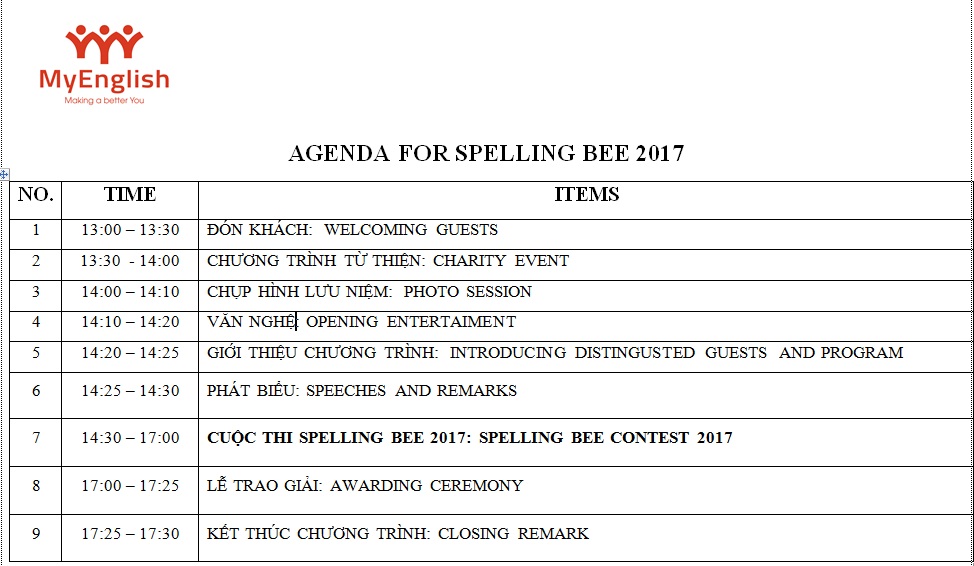 Spelling Bee 2017